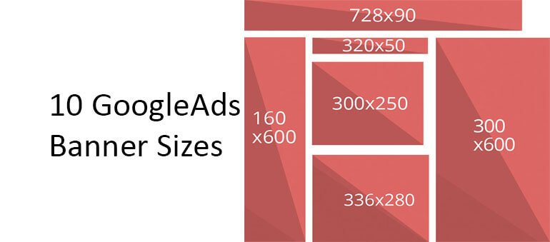 10 google ads banner size
